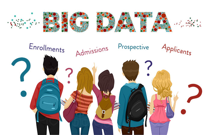 Big Data Impact on EDU Marketing in 2017